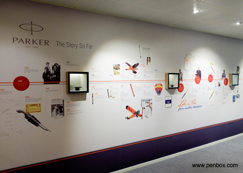 History of Parker pens. The story so far.